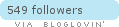 Follow on Bloglovin