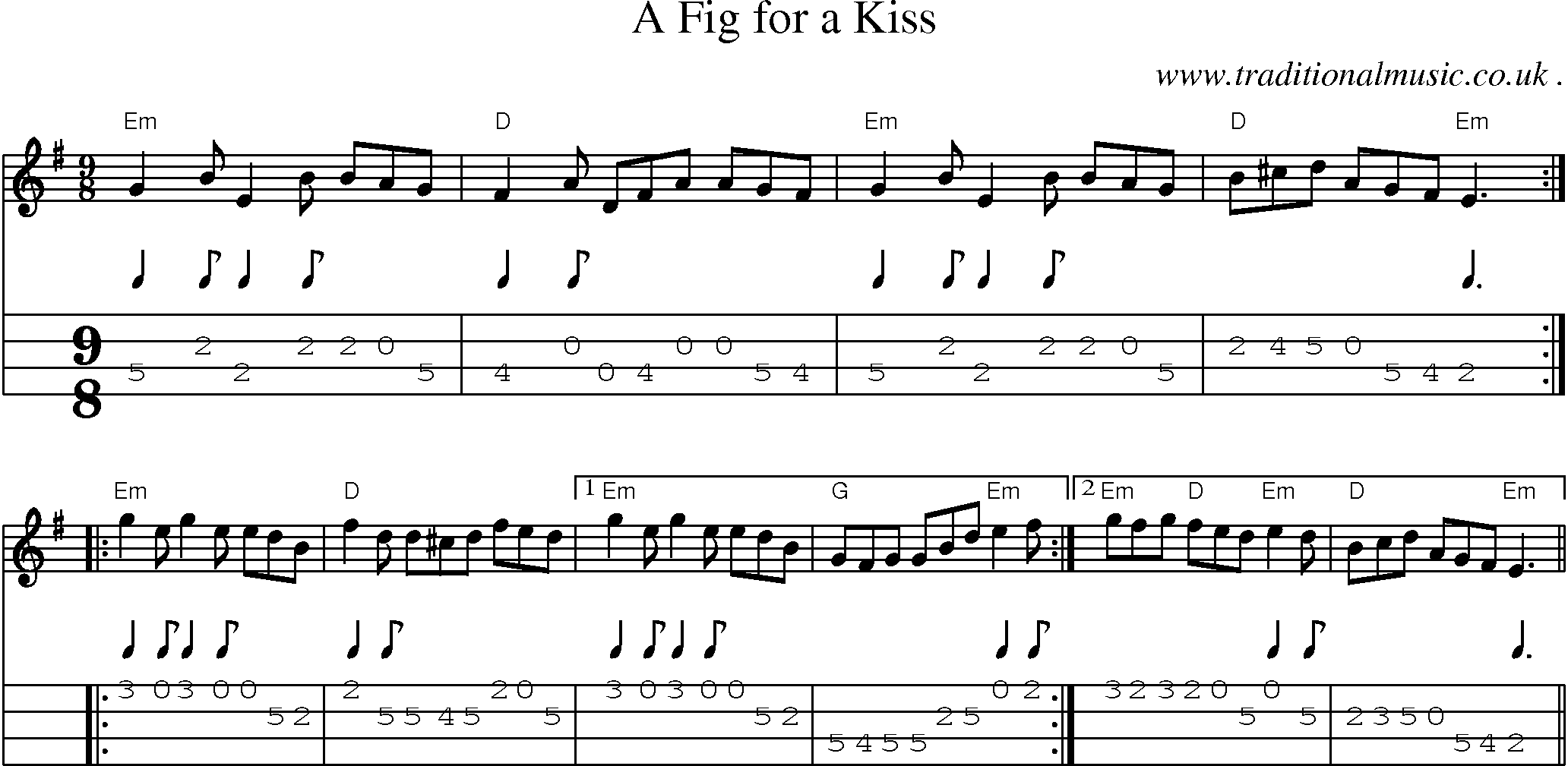 Common Session Tunes Sheetmusic Tabs For Mandolin Midi And Mp3 For A Fig For A Kiss
