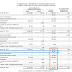 Tutorial Download Net Income Not Far Off From Balance Sheet Now
Printable PDF DOC