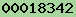 counter statistics