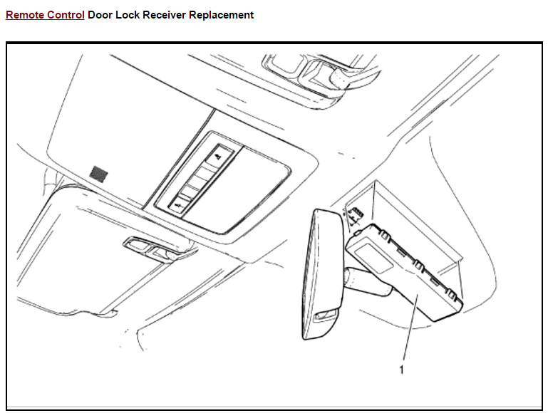 Key Fobs not working | Page 3 | Chevrolet Cruze Forums