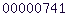 blogger analytics