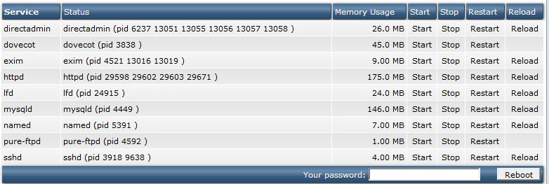 Best HTML Editors For Linux Ubuntu - WebSetNet