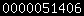 hit counter html code