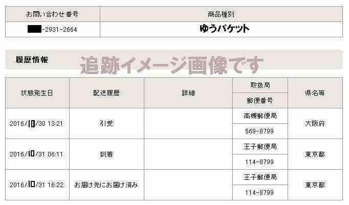 ゆうパケットポスト投函で手軽なフリマ向け薄物追跡メール便 ゆうパケットプラス 利用開始