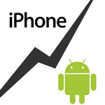 iphone vs android Pakistan
