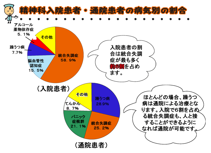 知ってて得するお勉強タイム