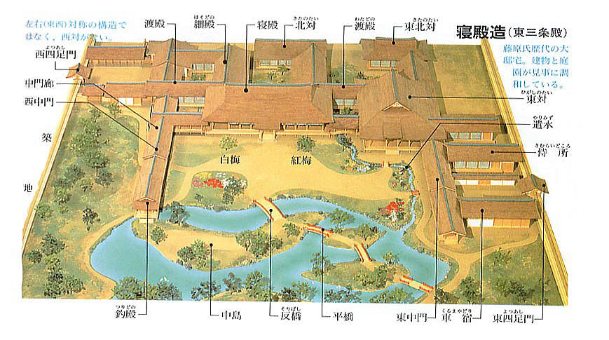 平安の貴族の住まいは 寝殿造りというもので その広さは位によって違いました 六位以下の役人はやく１１００坪でしたが 三位以上の役人は約２２００坪もありました
