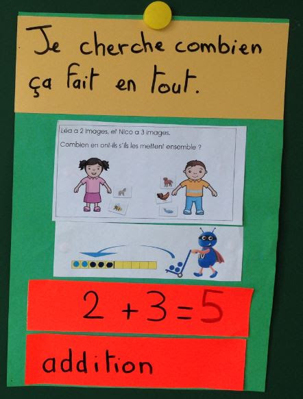 Resolution De Problemes Au Cp L Ecole De Julie