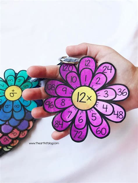 But with the help of a free printable sign up sheet template, you can easily keep track of who's attending and what tasks need to be done. waldorf multiplication flower printable math wheels 0 12 etsy uk