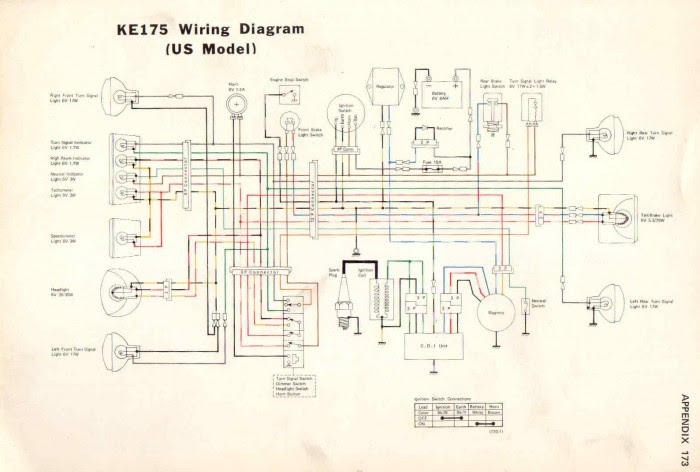 Wiring Diagram Honda Nx 650