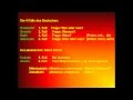 Lateinische Sprichwörter Und übersetzung