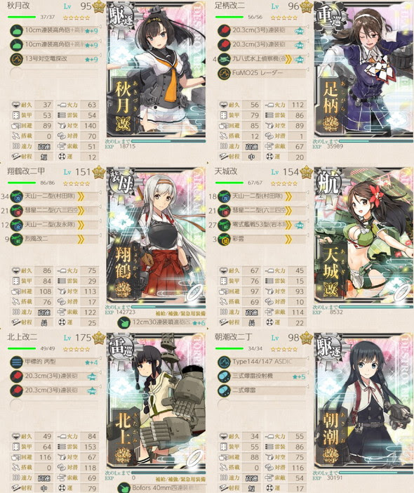 ウィークリー 4 2 4 4 第二期 敵東方艦隊を撃滅せよ 攻略 21年1月 艦これこれくと 艦これ攻略
