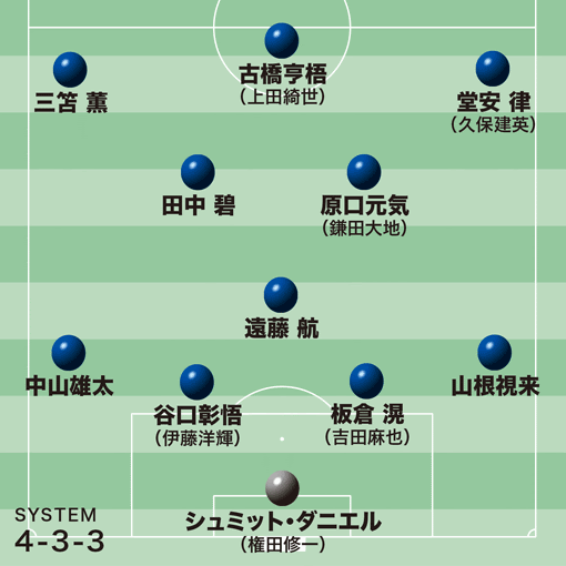 イメージ