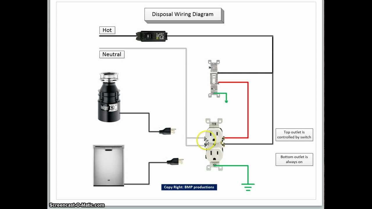 Disposal wiring diagram - YouTube