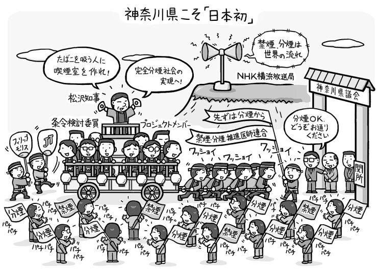 分煙は不可 全面禁煙のみ 神奈川県の過ちを繰り返すな