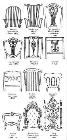 A Photo Guide to Antique Chair Identification | Beautiful