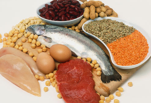 Why Eating Protein Is Essential In Staying Fit