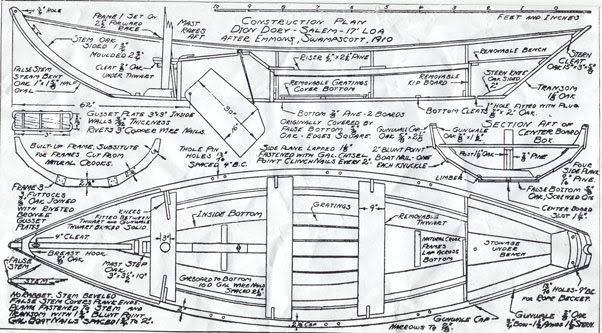Plywood boat plans uk, model boat kits with remote control ...
