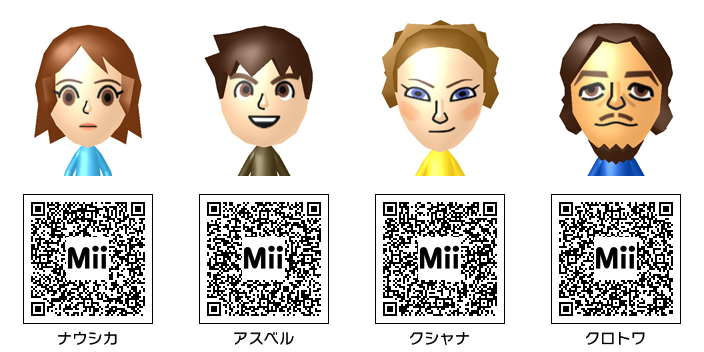 ぷくのブログ Mii 風の谷のナウシカ アニメ