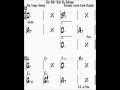 Guitar Tips - 73 GYPSY JAZZ GUITAR CHORD CHART, CHORD CHART GYPSY GUITAR JAZZ with lyric