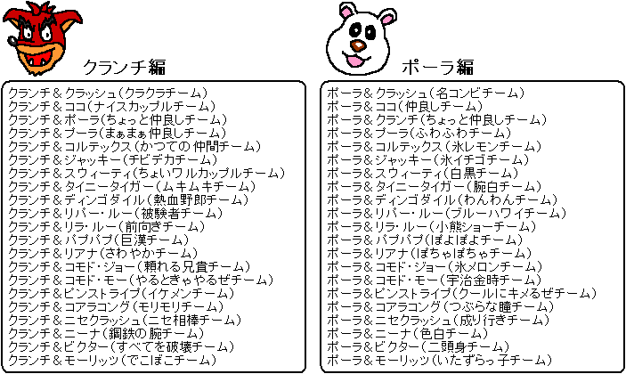 白熱 ビーチバレー チーム名一覧