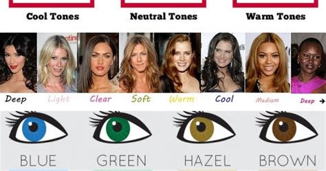  beautiful beings identifying your skin tone and choosing the best