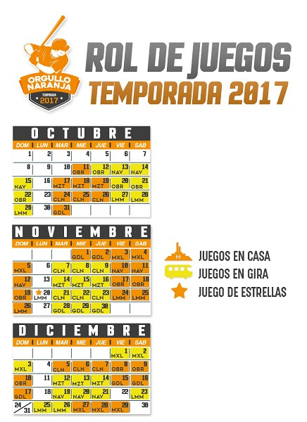 Naranjeros de Hermosillo | Liga Mexicana del Pacifico