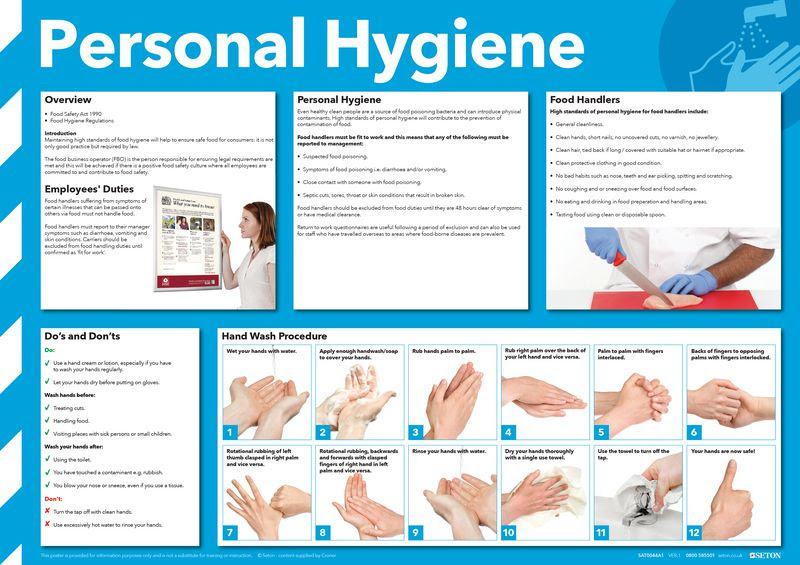 Personal Hygiene Poster  Seton UK