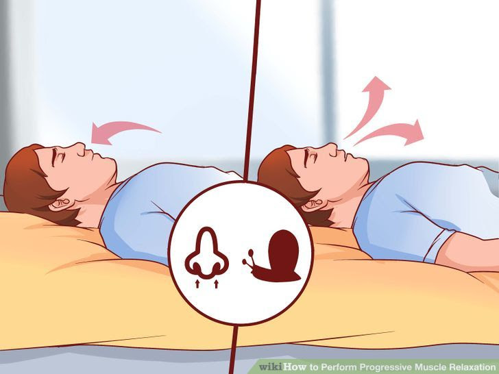 Perform Progressive Muscle Relaxation Step 10 Version 2.jpg