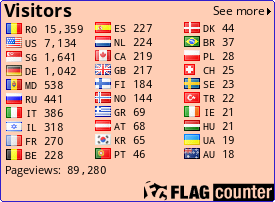 free counters