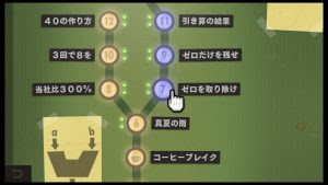 評価感想 ヒューマン リソース マシーン インディーズソフト捜索隊