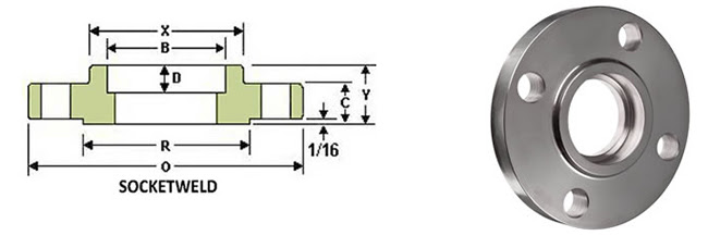 Inconel 625 Socket Weld Flange