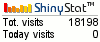 Free web counters