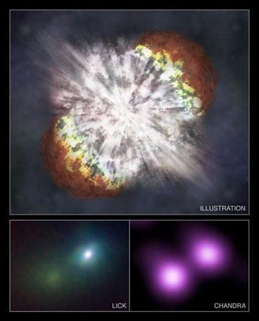 美观测到最亮超新星爆炸亮度超太阳千亿倍 科学探索 科技时代 新浪网