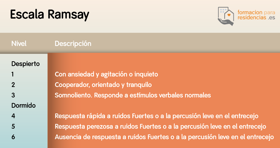 Cuidados Paliativos En El Ambito Residencial Formacion Para Residencias