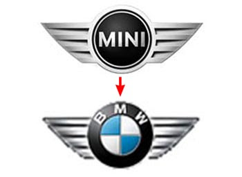 ｂｍｗおたっきーず ｂｍｗメンテナンス