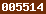 blogspot statistics
