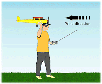 Hand launching your RC airplane