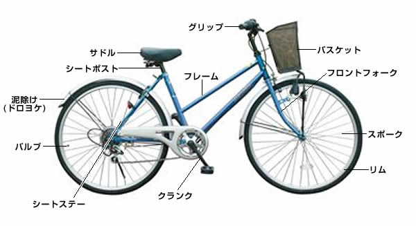 自転車 用語