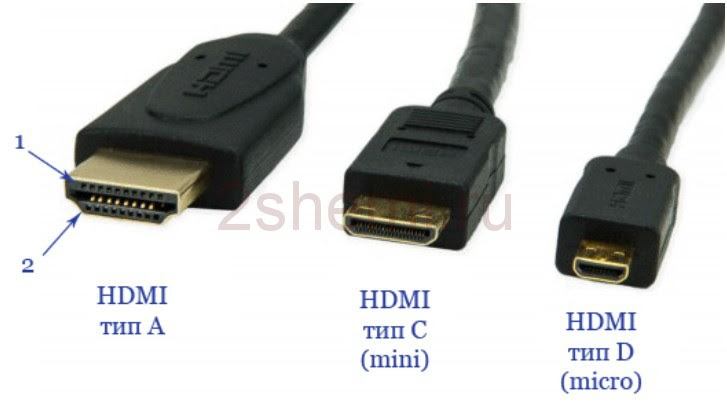 Распиновка HDMI кабеля и разъёма, схема распайки контактов | 2 Схемы