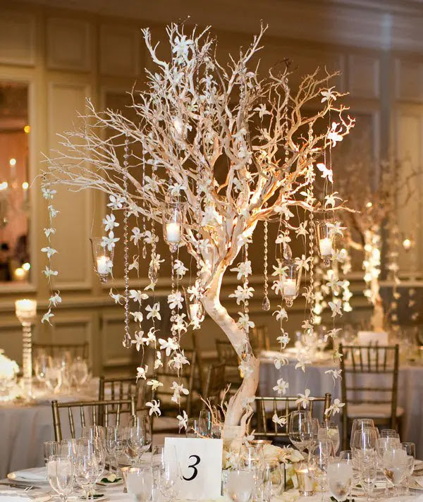 Picture Of Winter Wedding Table Decor Ideas Picture Of Winter Wedding Table Decor Ideas
