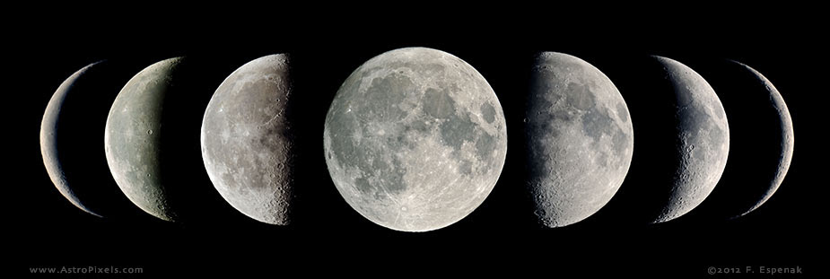 full moon calendar 2021 pacific time Moon Phases 2001 To 2100 Pst full moon calendar 2021 pacific time