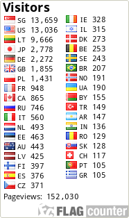 free counters