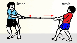 Hukum Newton-> hukum dasar Mekanika  maglevworld