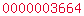 web statistics