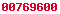 wordpress stat