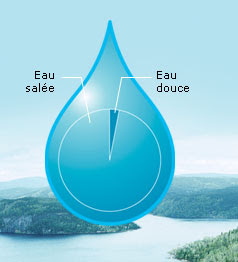 Hydro lectricit Avantages Hydro Qu bec Hydro lectricit Avantages Hydro Qu bec