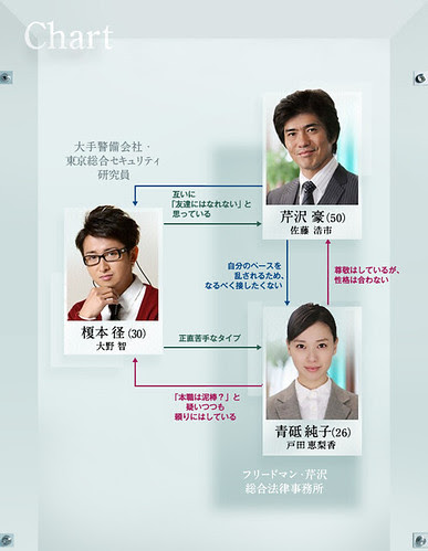 kagi_chart