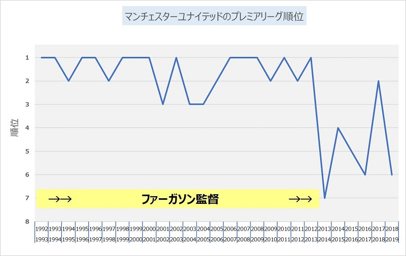 年04月の記事 蹴活倶楽部 サッカーコラム